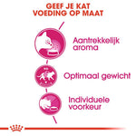 Royal Canin Aroma Exigent - Kattenvoer - 10 Kilogram - Gevogelte