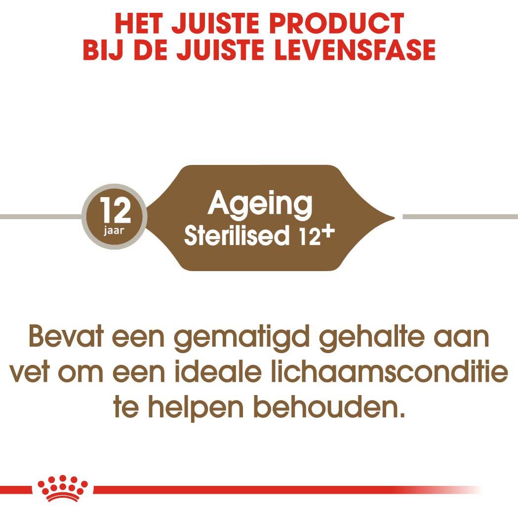 Royal Canin Ageing Sterilised 12+ - Kattenvoer - 2 Kilogram - Gevogelte