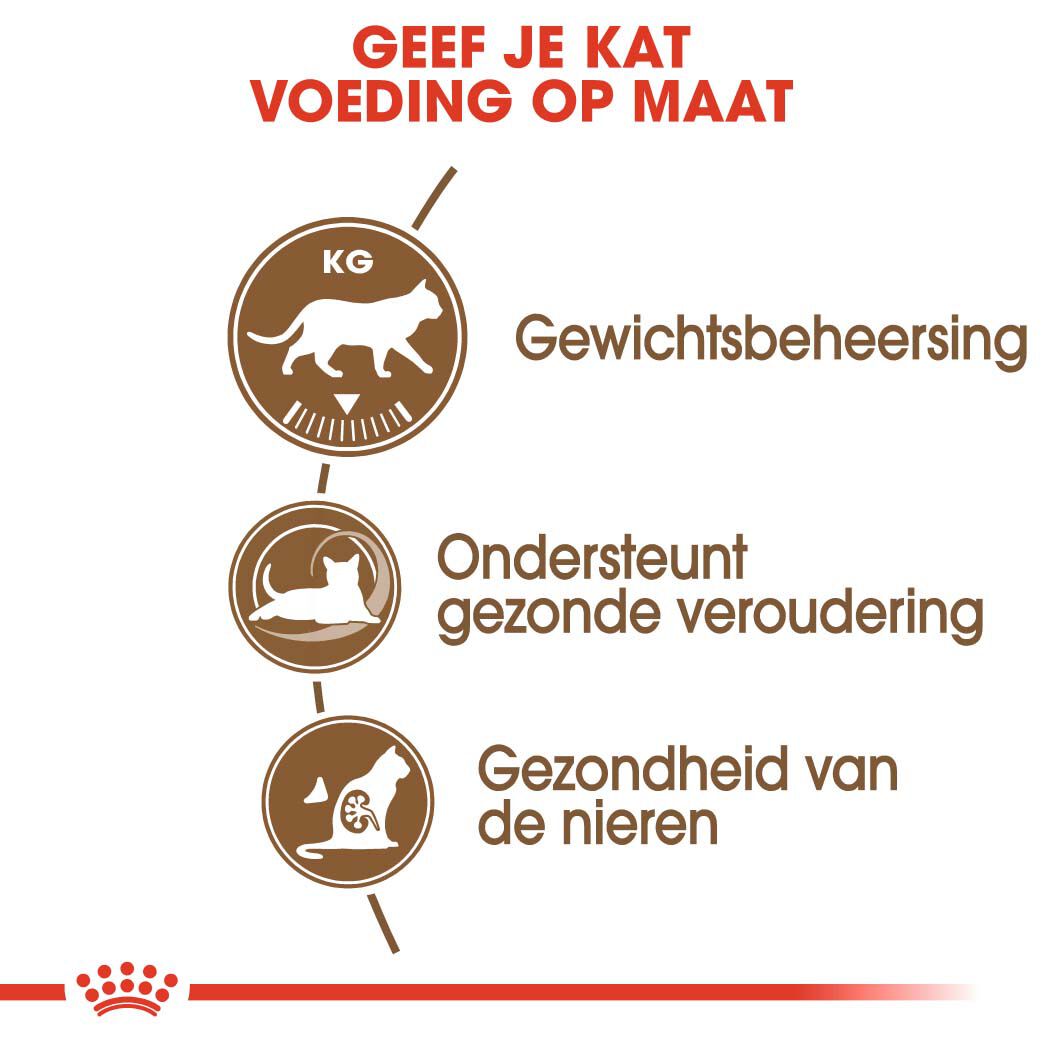 Royal Canin Ageing Sterilised 12+ - Kattenvoer - 4 Kilogram - Gevogelte